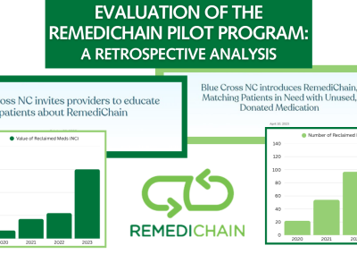Evaluation of the RemediChain Pilot Program: A Retrospective Analysis