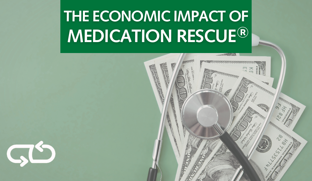 The Economic Impact of Medication RescueⓇ