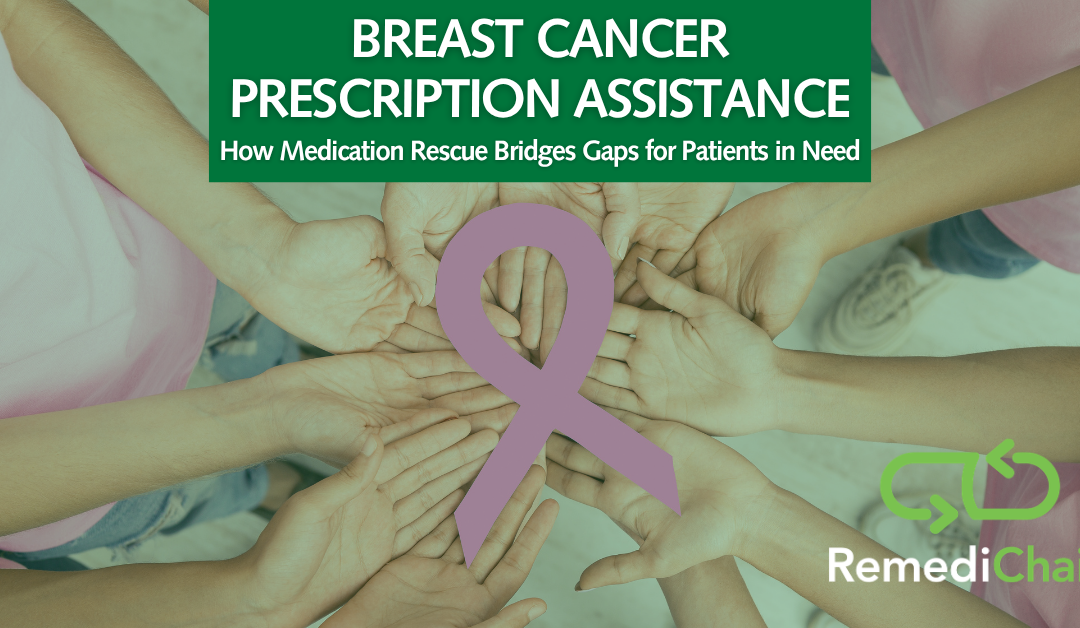 Breast Cancer Prescription Assistance: How Medication Rescue Bridges Gaps for Patients in Need