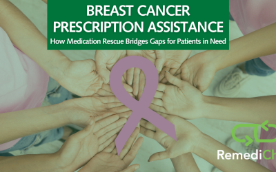 Breast Cancer Prescription Assistance: How Medication Rescue Bridges Gaps for Patients in Need