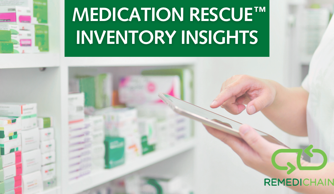 Medication Rescue™: Inventory Insights
